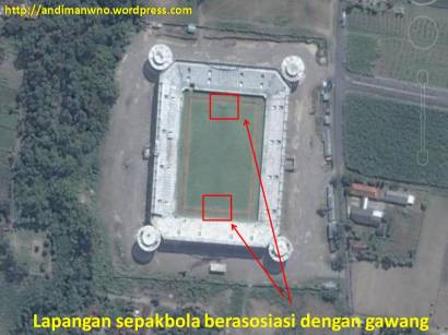 Lapangan Sepakbola berasosiasi dengan gawang yang ada di dua sisi lapangan.